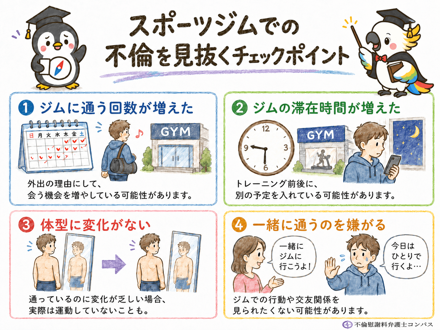５章　スポーツジムで不倫していないか心配｜不倫を見抜くチェックポイント４つ
